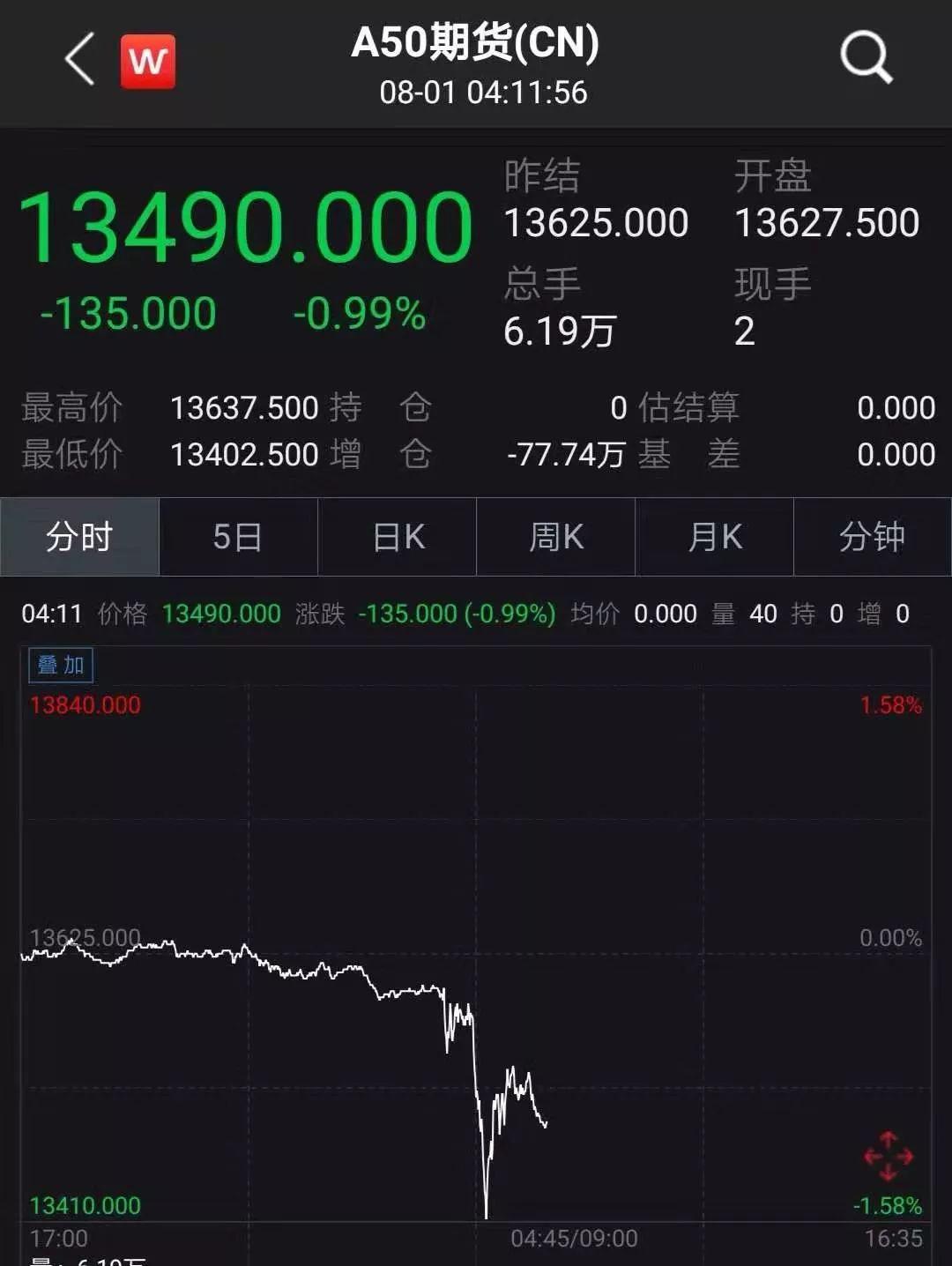 美联储11月降息25BP决策背后的考量与市场反应分析，概率高达86.2%的降息影响探讨
