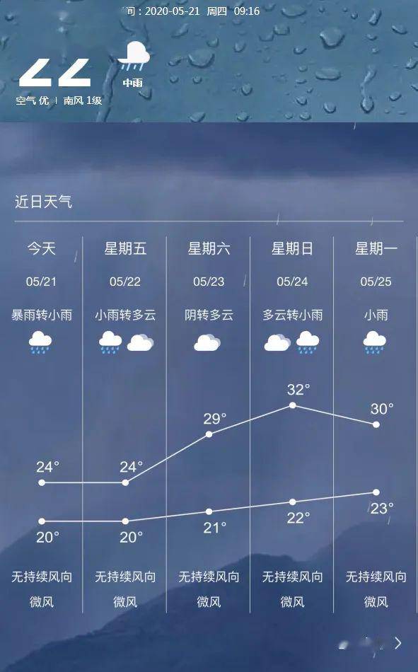 强冷空气来袭，应对寒冷天气的策略与准备