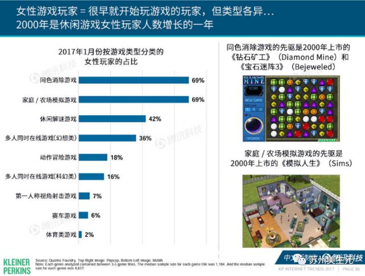 关于最新3D游戏的发展影响，多维度探讨与趋势展望