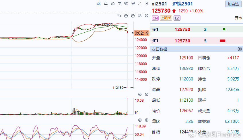 办公设备 第361页