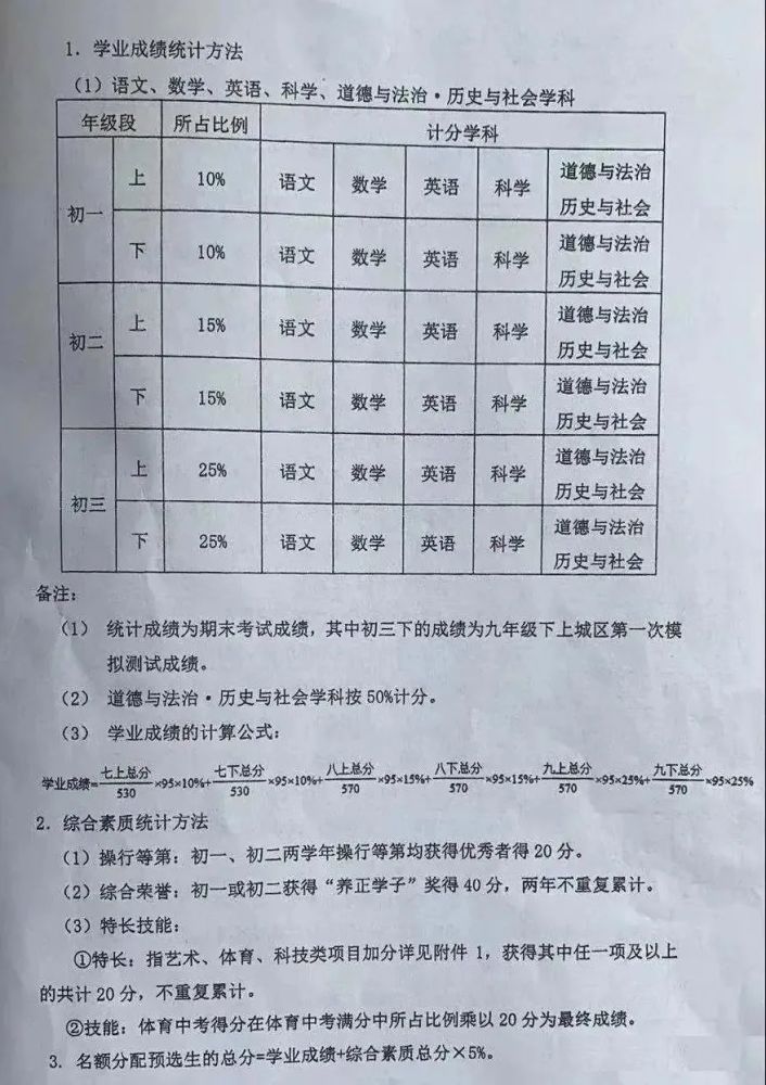 高唐最新招工信息，变化、学习与成就的力量，探寻职业发展的无限可能