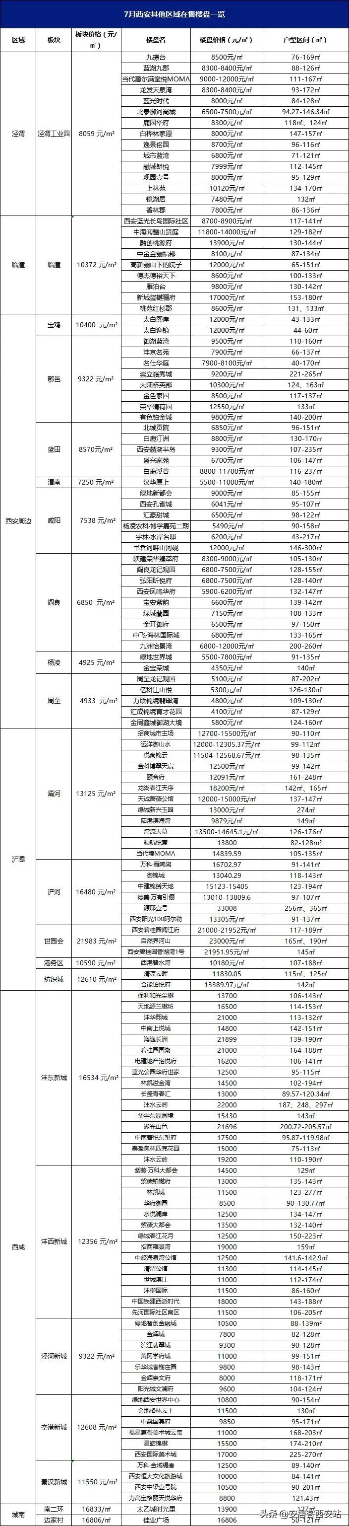 办公设备 第359页