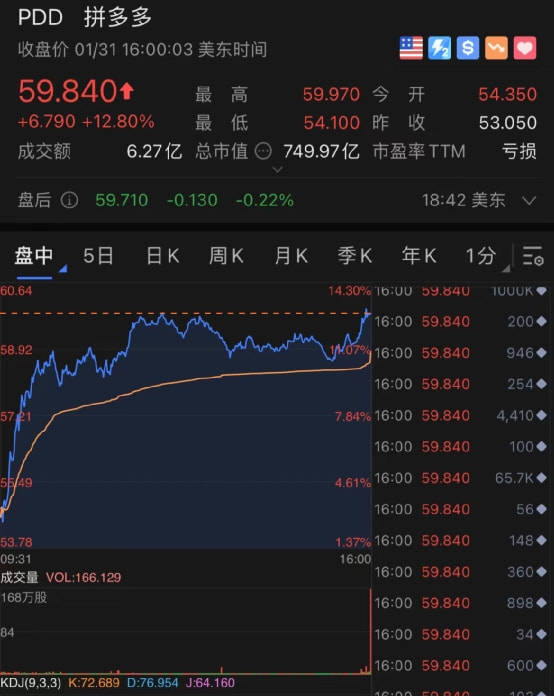 腾讯市值飙升，科技巨头华丽转身引领未来新纪元