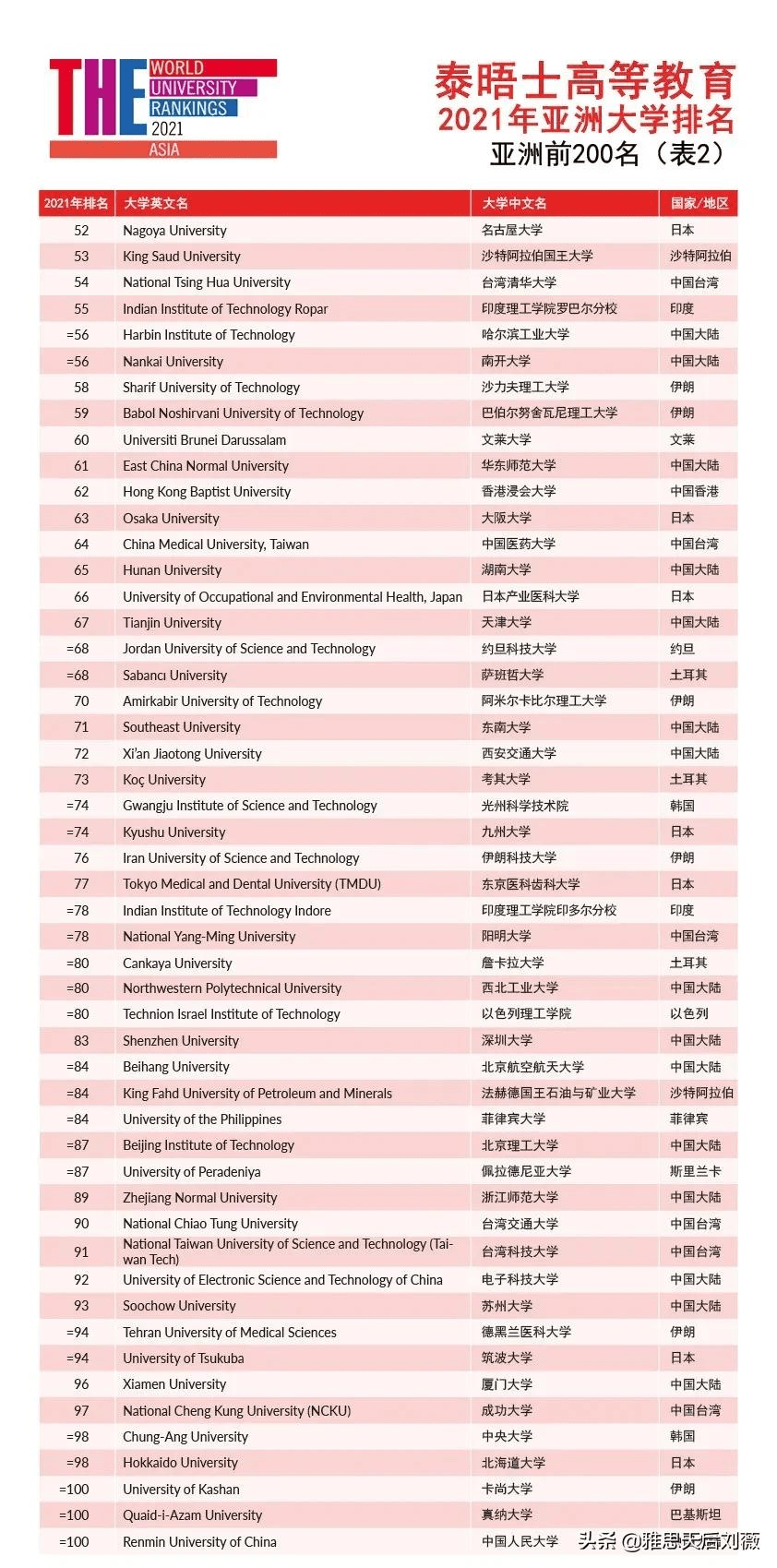 公务员调任规定最新解读与论述