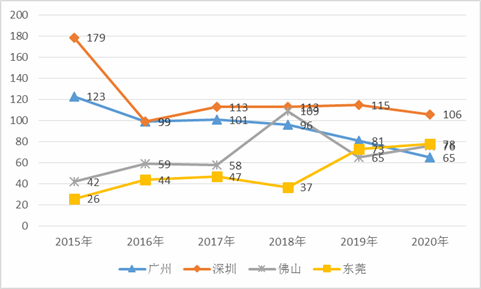 美竹铃，新时代的独特音符最新报道