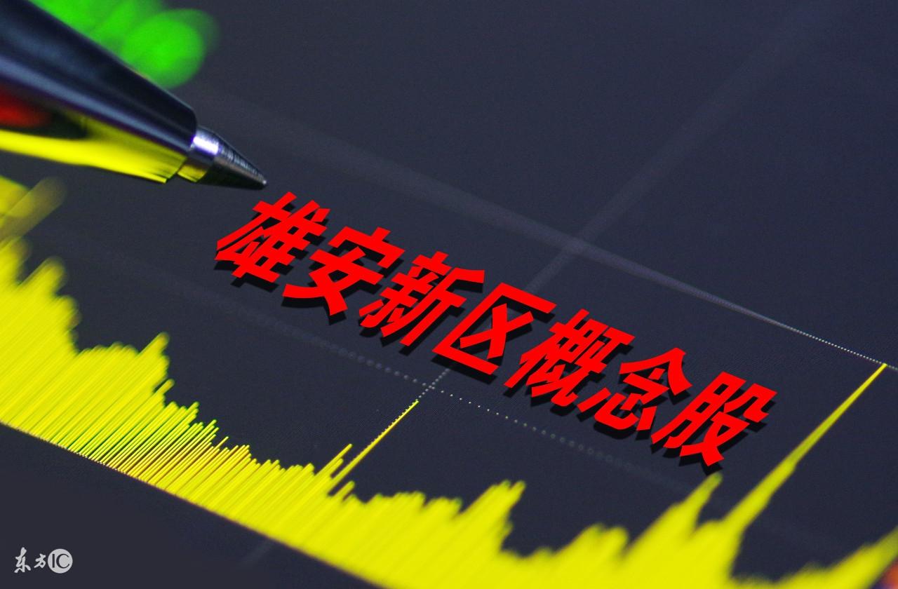 雄安新区发展动态，挑战与机遇并存的新时代新闻速递