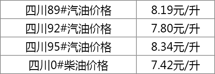 互联网服务 第375页