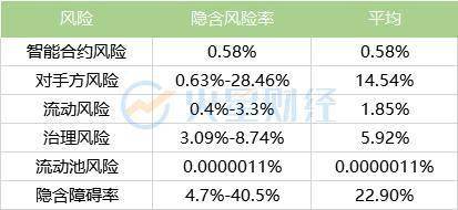 最新贷款基准利率解析与小巷特色小店探秘
