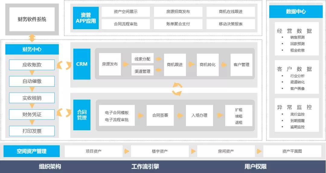 民族资产最新动态，时代脉搏下的展望与未来发展趋势