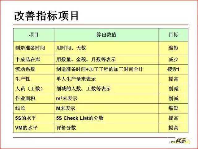 全面解读最新工资税率表，详解及案例分析