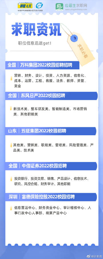 鞍山招聘网最新消息速递，职位信息全面更新🎉📢