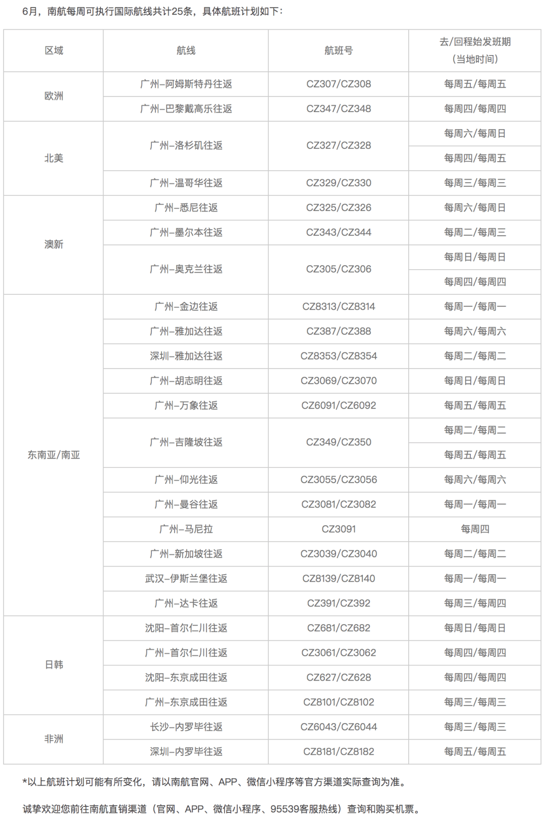 计算机网络技术培训 第327页