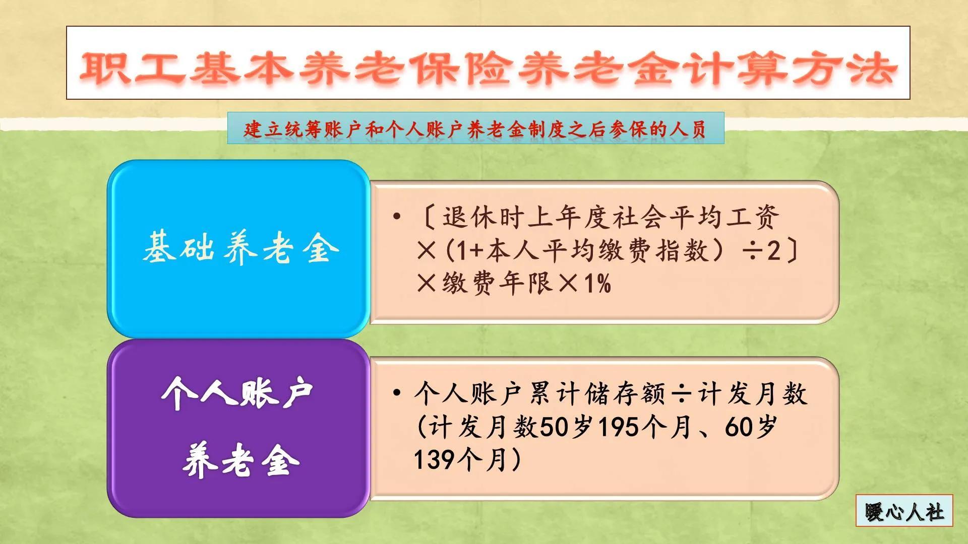上海最新公积金基数详解，全面解读与影响分析