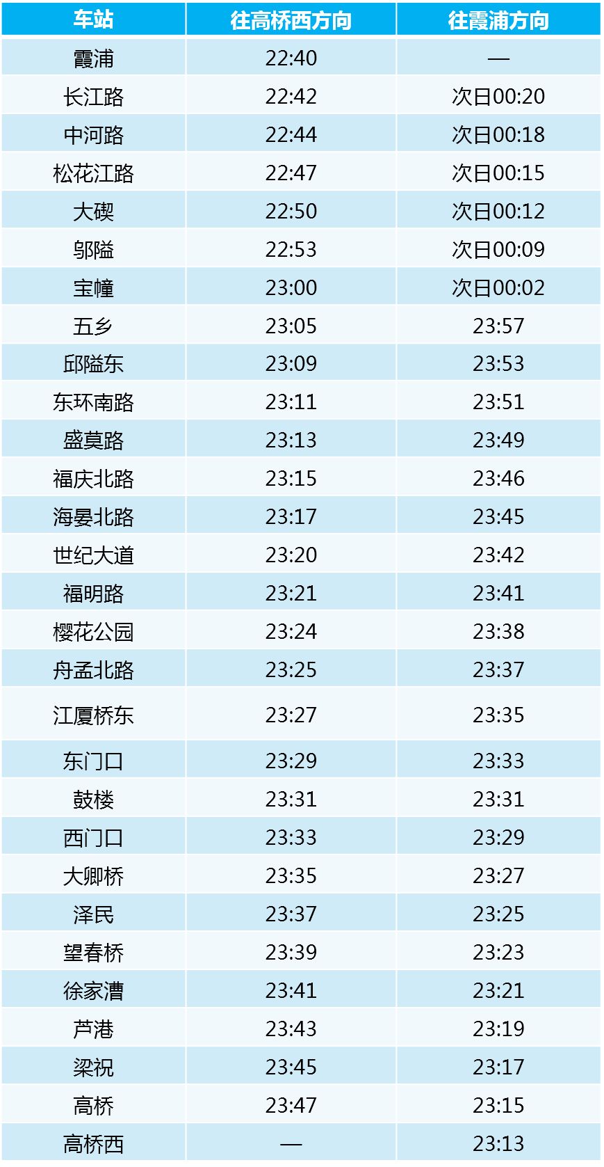 掌握出行时间，最新3号地铁时刻表助你轻松出行