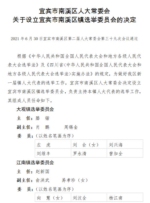 聊城市最新人事任免及动态更新
