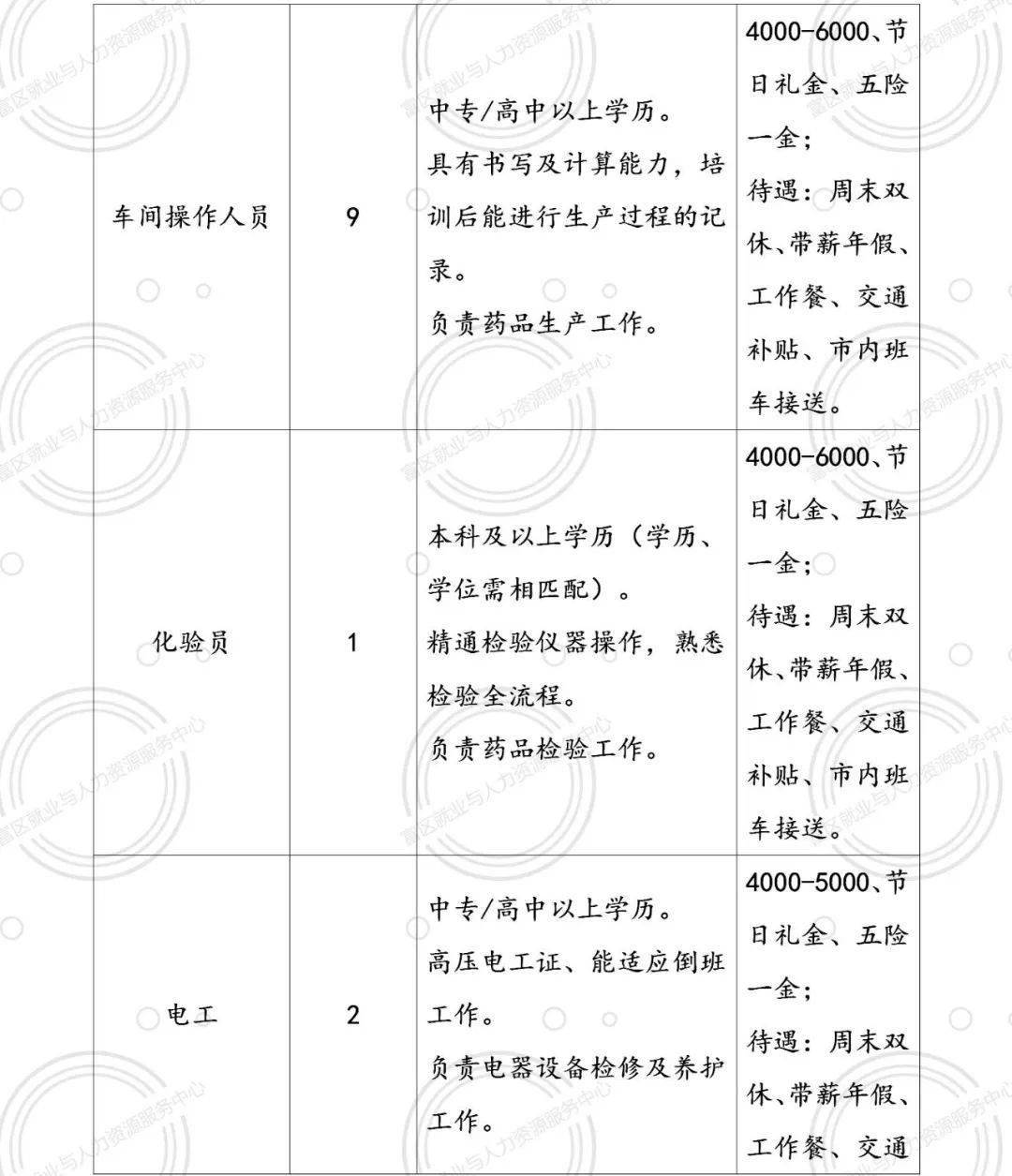 海拉尔最新招聘信息揭秘，小巷深处的职业机遇