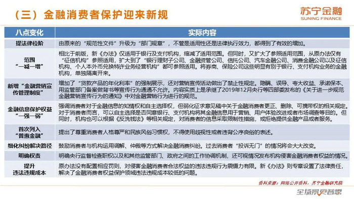 郑州最新贷款利率揭秘，自然美景背后的金融探险之旅
