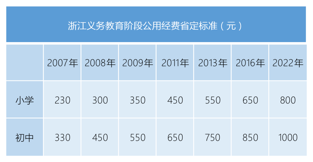 互联网服务 第325页