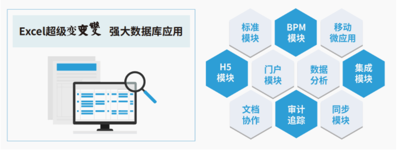 科技重塑生活，最新Excel软件下载，高效办公必备利器