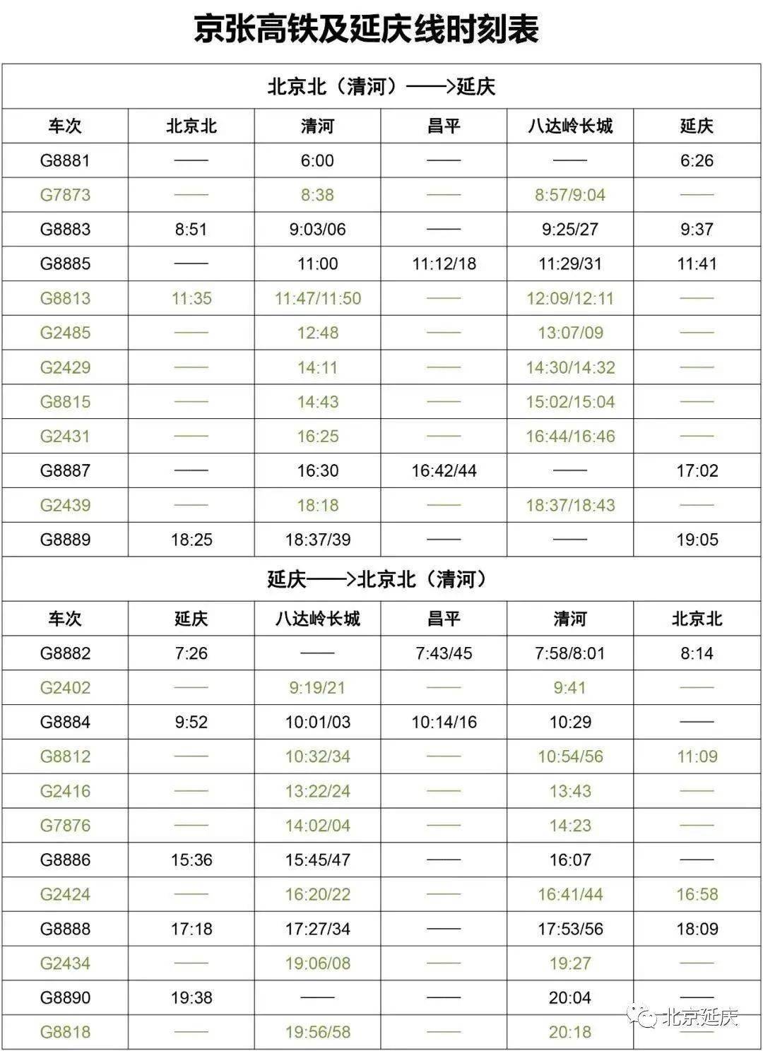 京张高铁最新动态，开通流程与详细步骤指南