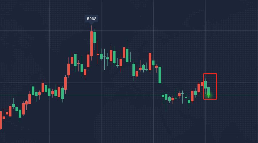 白银今日价格走势，科技与生活的交汇点
