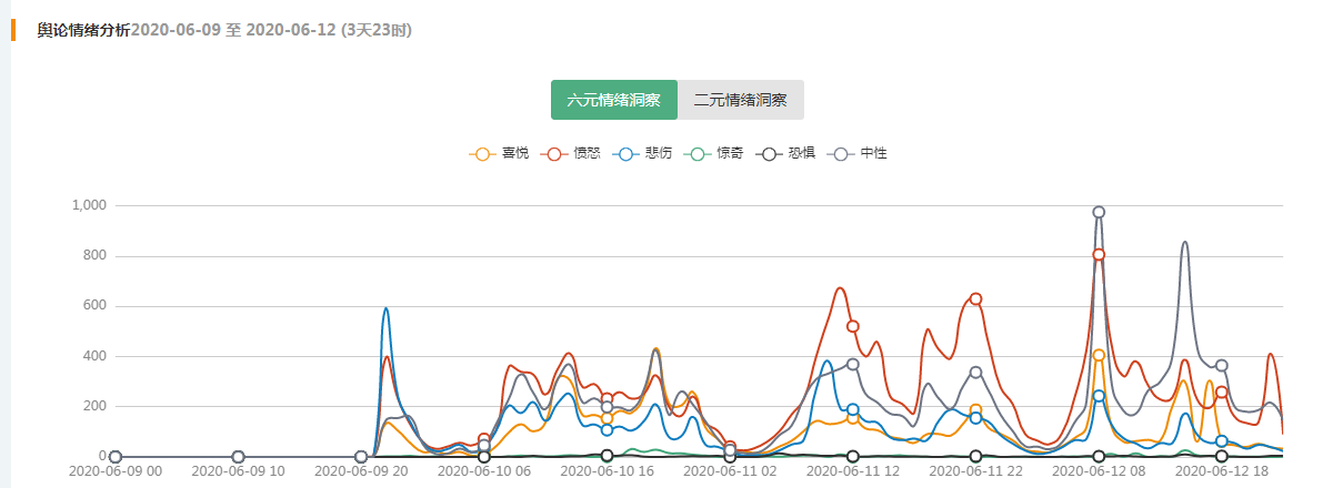 刺激最新地址揭秘，深度解析背景、事件与影响