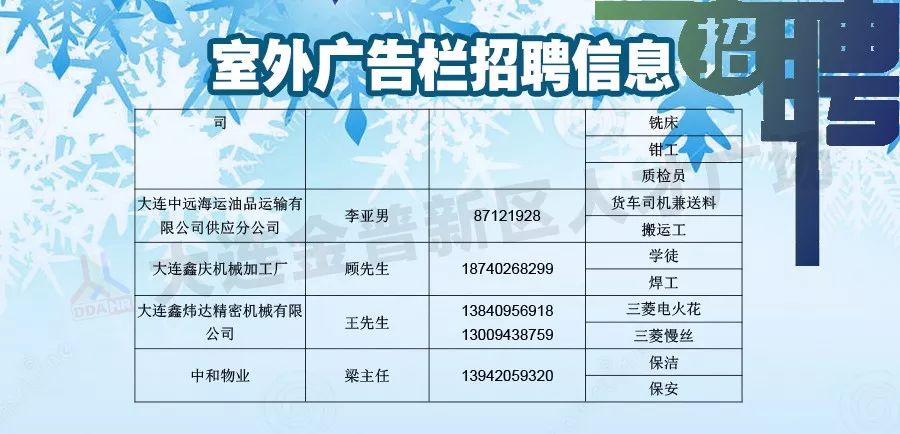 办公设备 第339页