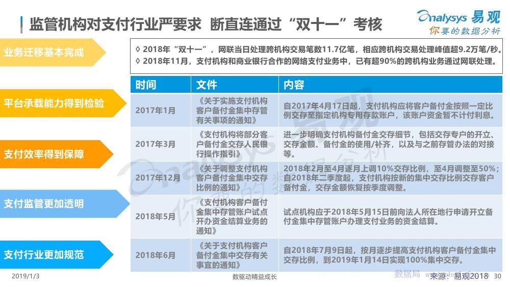 善领最新版的观点论述及其影响分析