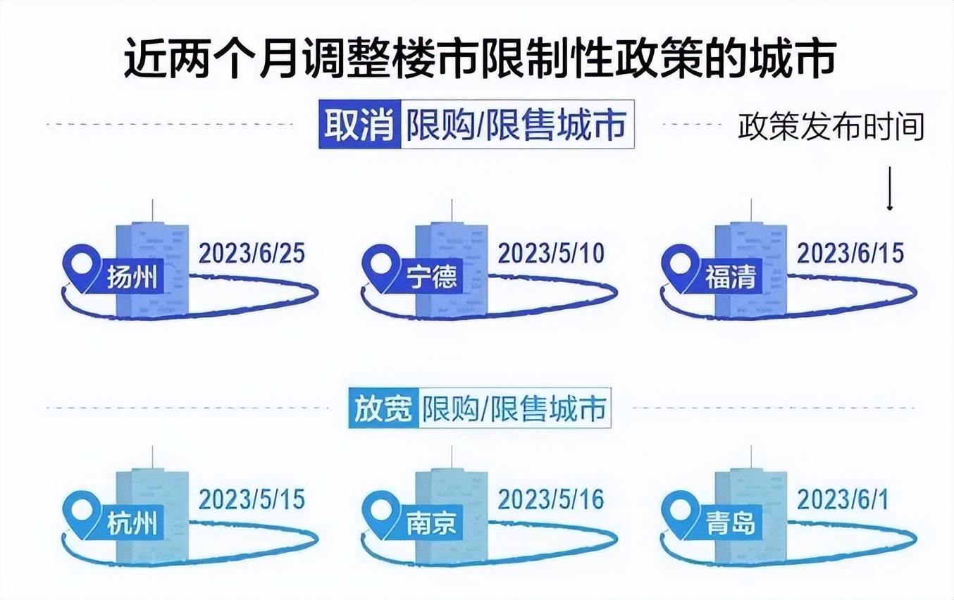 计算机网络技术培训 第291页