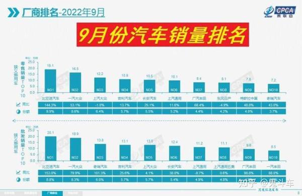 办公设备 第329页