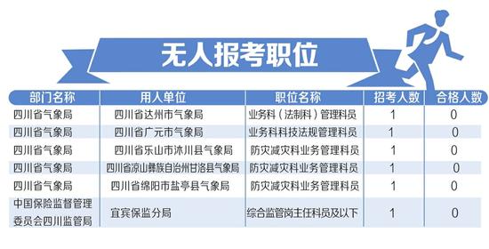 国考最热职位揭秘，争夺之战吸引1970人竞争