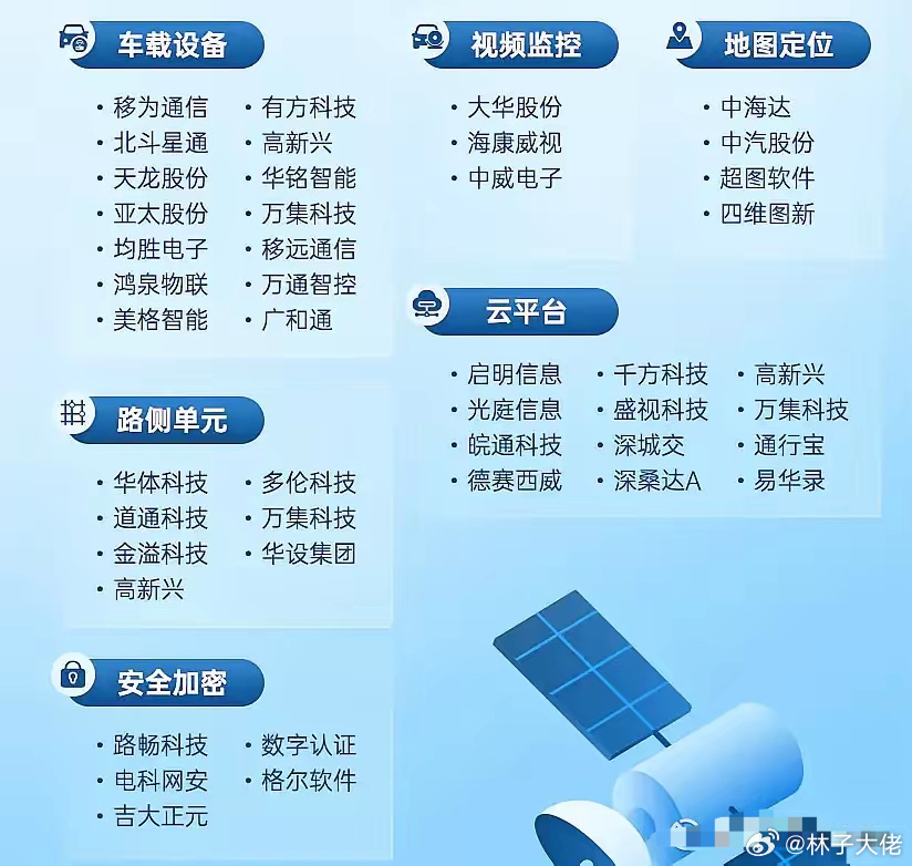 多家企业回应境外公司非法测绘，立场与观点深度探析