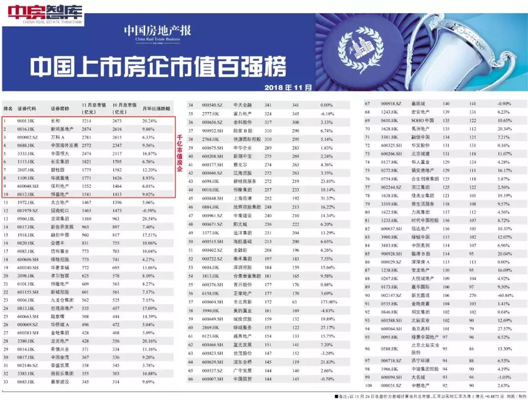 地产股在政策刺激下持续反弹，专家解读与深度分析