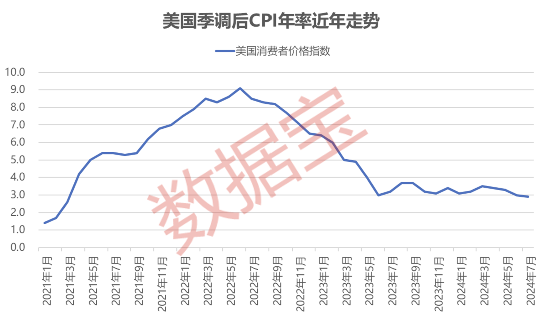美联储11月降息25BP的概率为94.1%,美联储11月降息25BP的概率为94.1%，小巷中的秘密美食店大揭秘