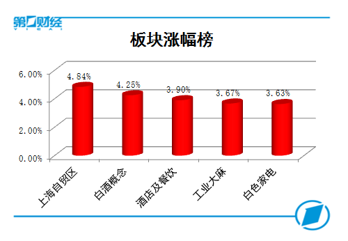 成渝本地股涨停潮涌现，市场热议与投资者洞察
