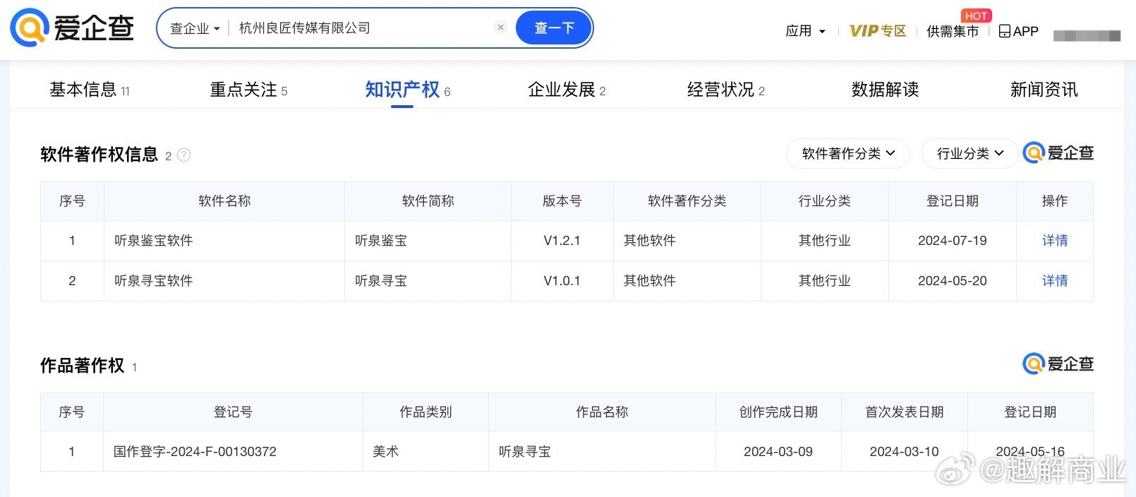 听泉鉴宝公司