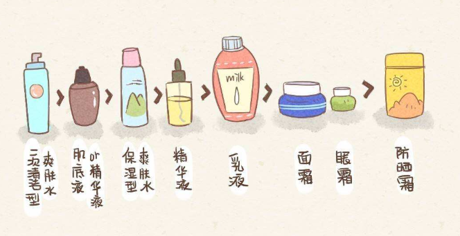 小巷独特美妆宝藏