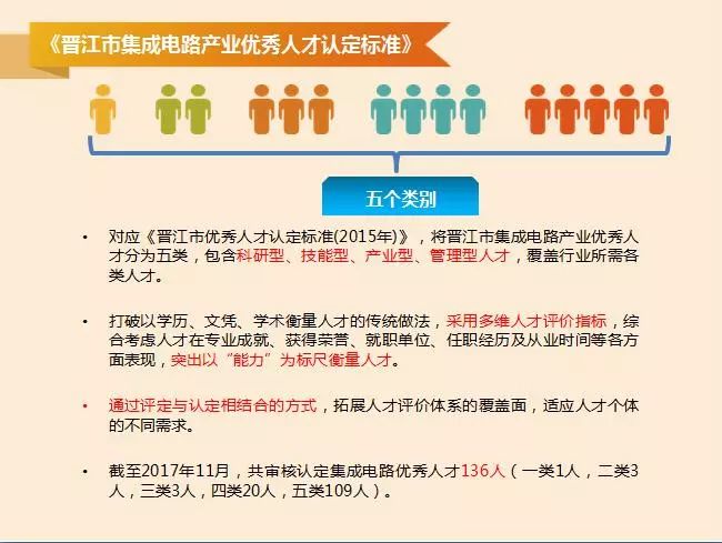时代背景下的职业机遇与挑战，最新晋江磁灶招聘信息汇总
