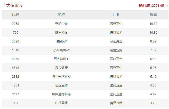 辛呓呓最新小说，未来科技产品引领极致体验，重塑生活