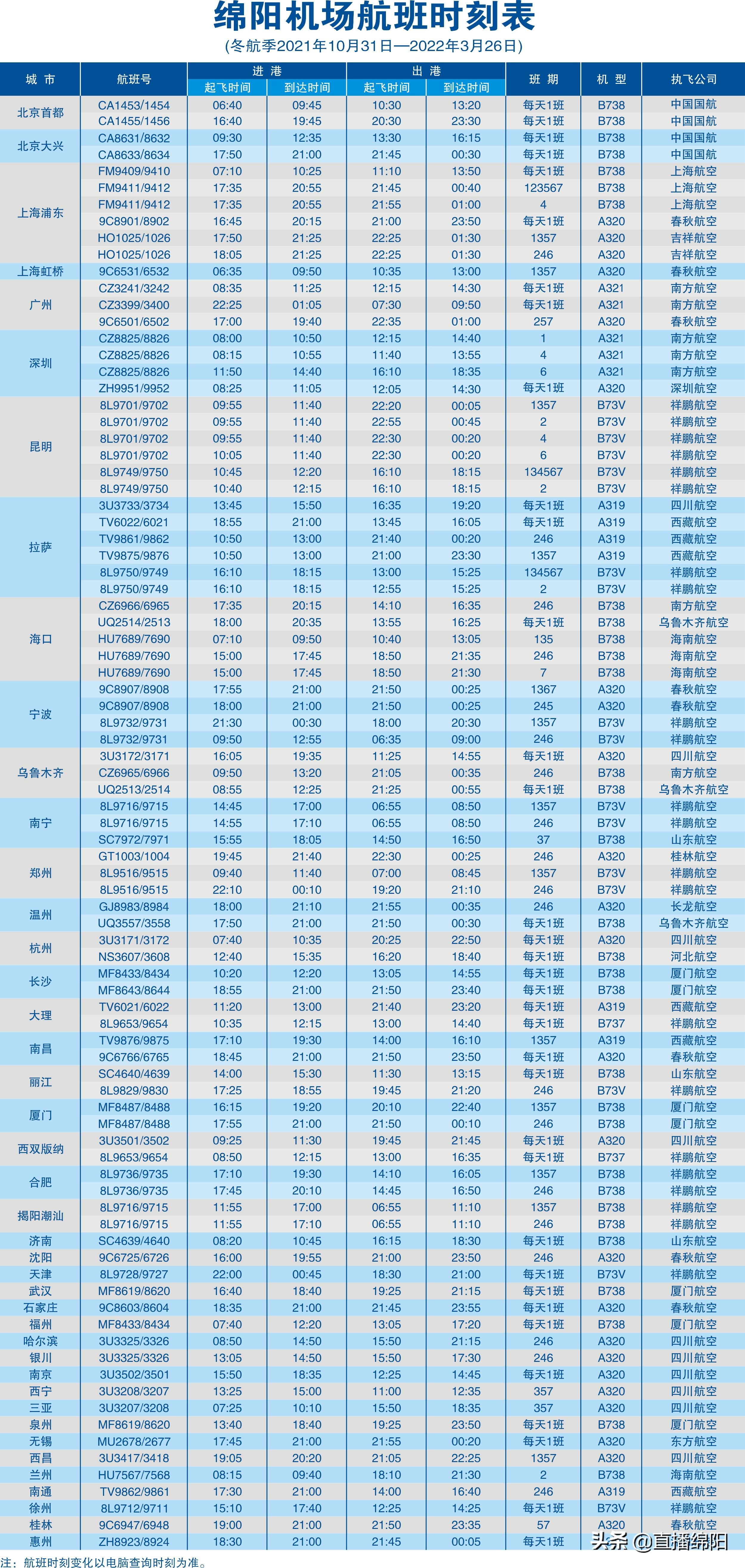 绵阳站火车最新时刻表,绵阳站火车最新时刻表——科技与生活的完美融合