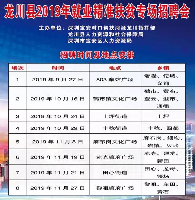 互联网服务 第264页