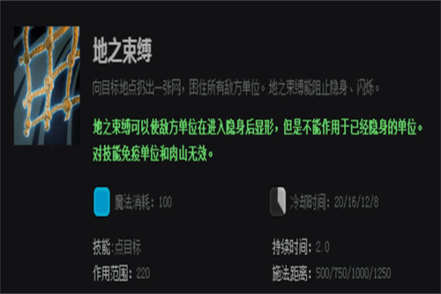 摩苏尔最新战况详解，初学者与进阶用户指南