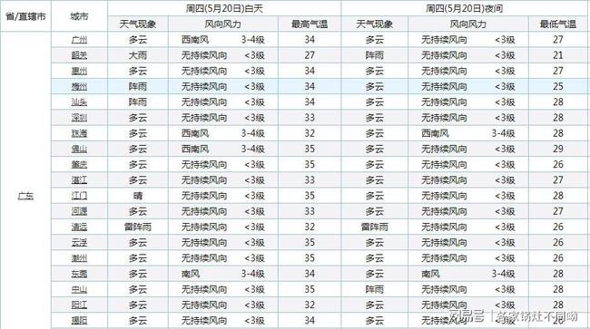 汉沽最新房价，时代背景下的波动与变迁