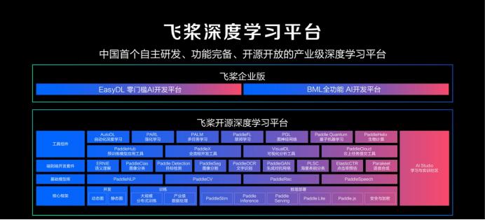 计算机网络技术培训 第226页