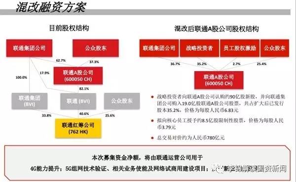 联通混淆现象解析与探讨，最新分析与探讨
