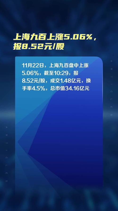 上海九百最新行情深度论述与分析