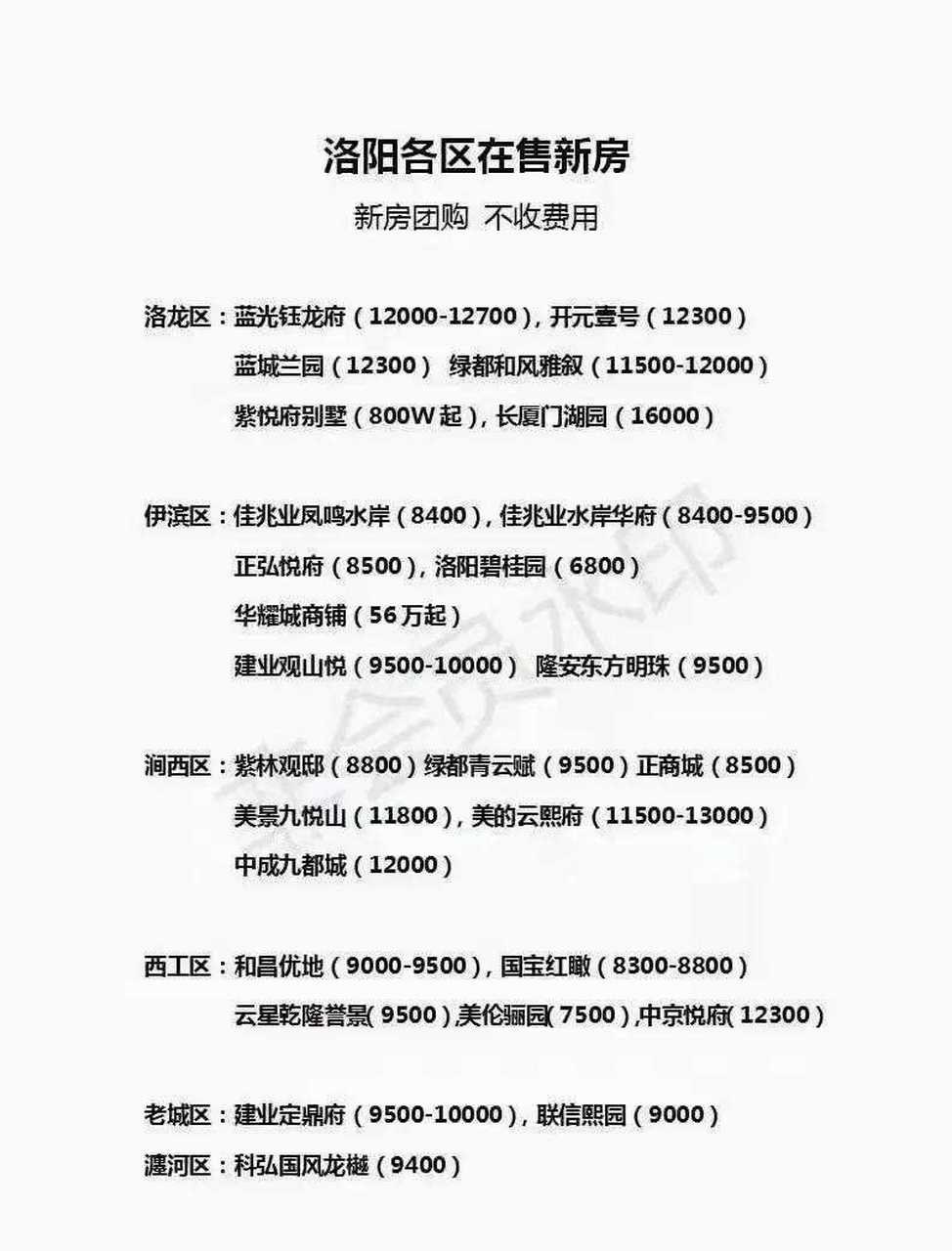房价信息