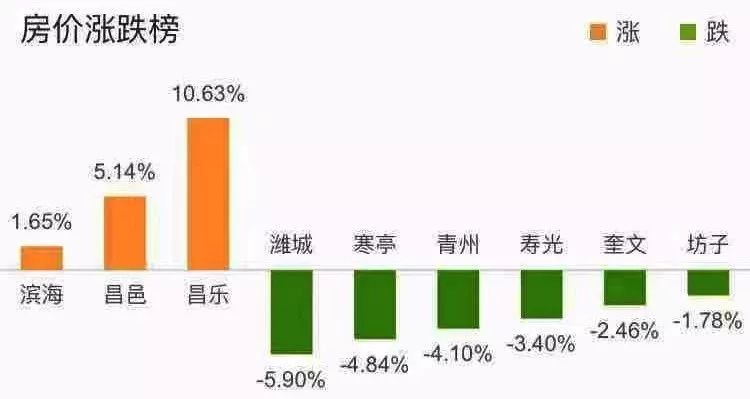 高密最新房价，科技重塑居住梦想，前沿体验与房价同步升级