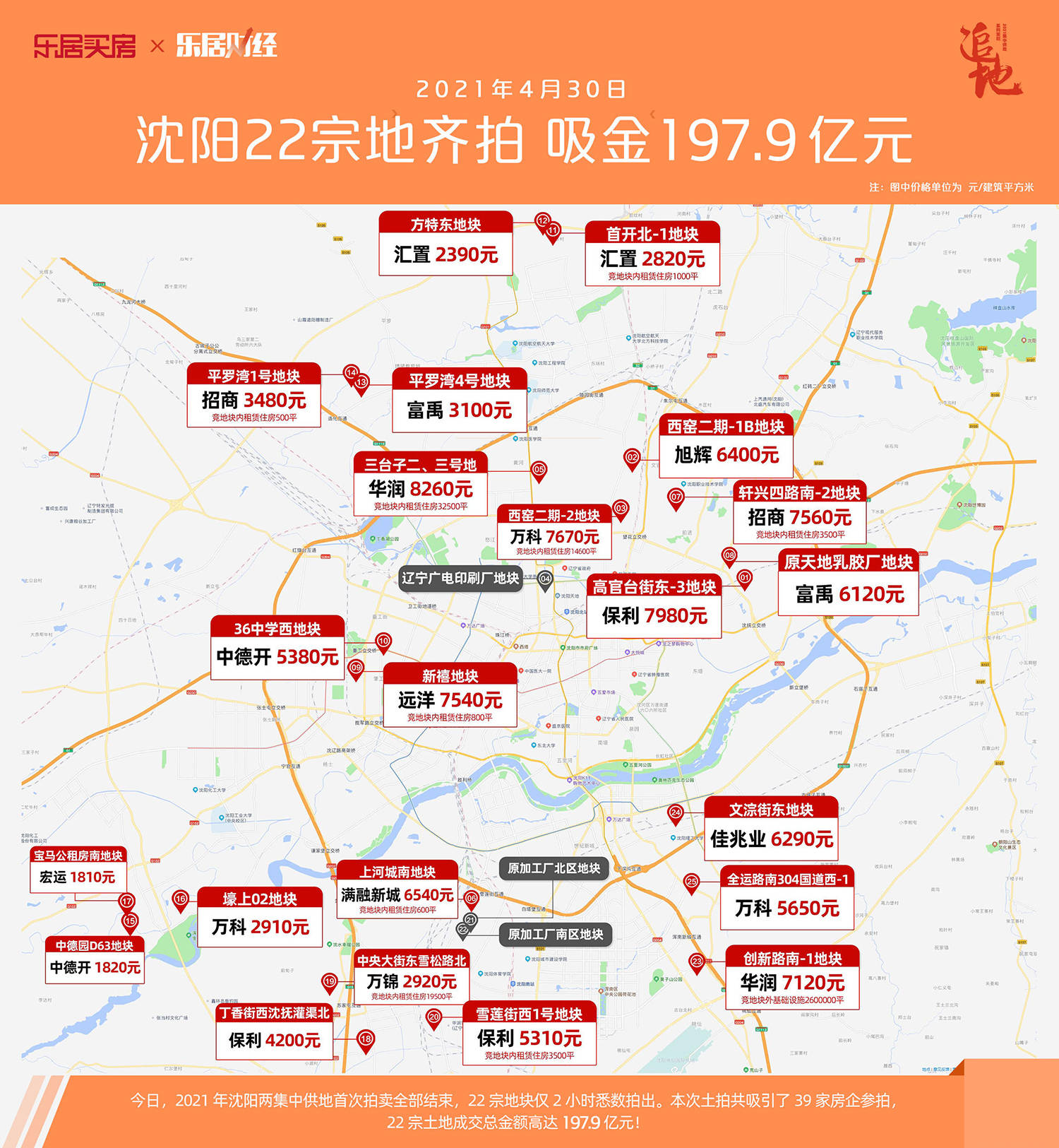 宁河最新房价动态，市场走势、热点区域与购房指南全解析