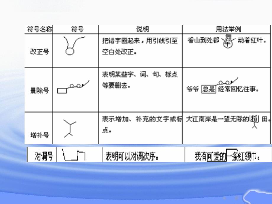 爱与陪伴的力量